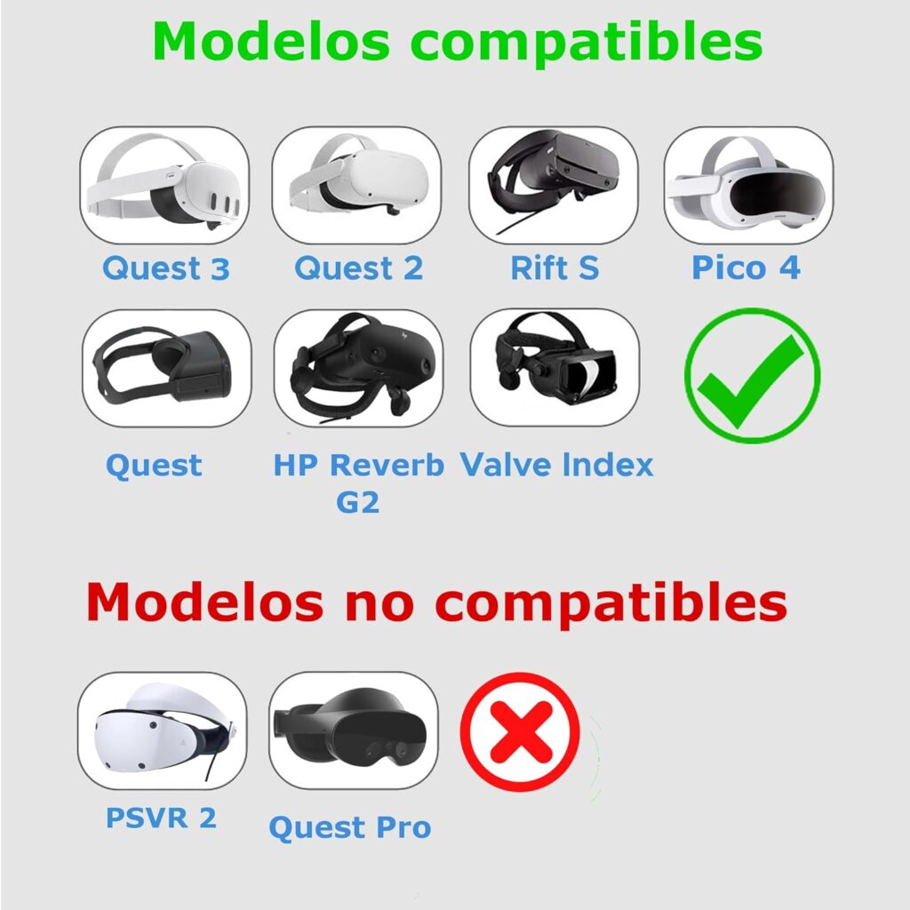 Compatibilidad protectores para gafas de Realidad Virtual Digicharge